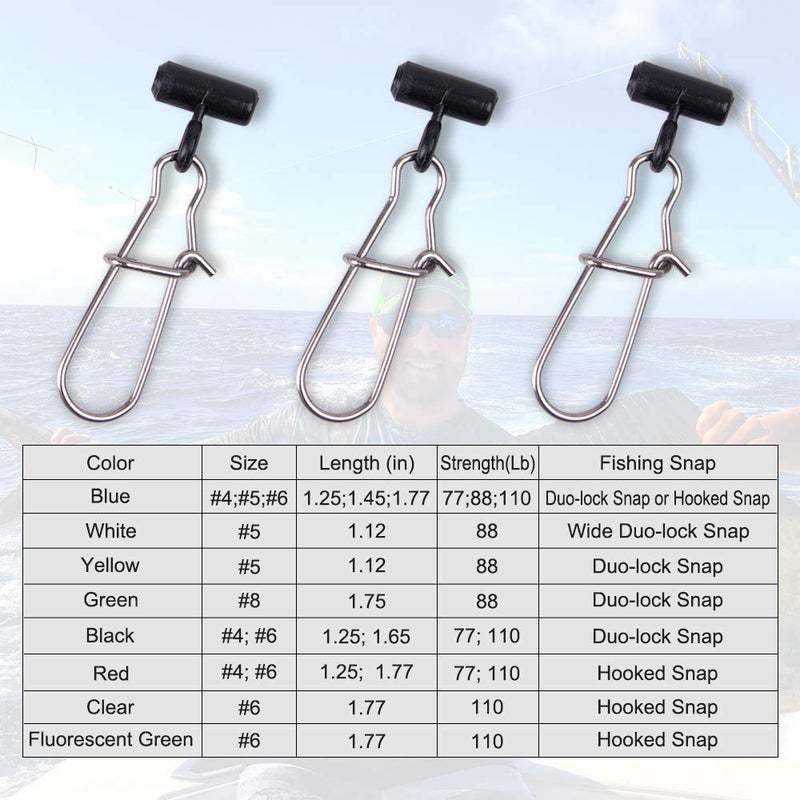 Dr.Fish 30 Pack Sinker Slides for Fishing, Sinker Weight Silder Line Slide Sleeve Swivel Duo Lock Snaps for Saltwater Bottom Fishing Fish Fider Rig Catfish Rig Black 110Lb - Image 3
